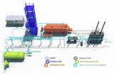 Refinería de petróleo modular